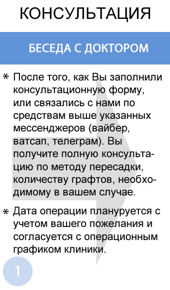 4 шага к мечте!