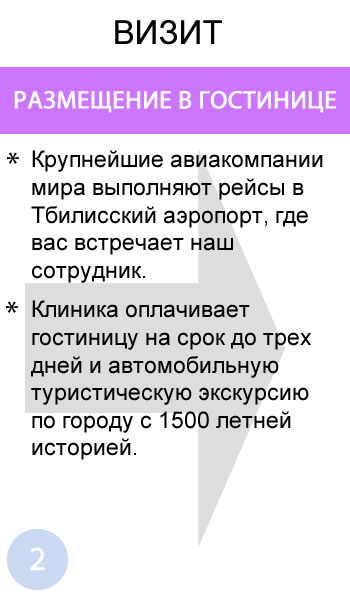 4 шага к мечте!