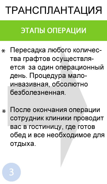 4 шага к мечте!