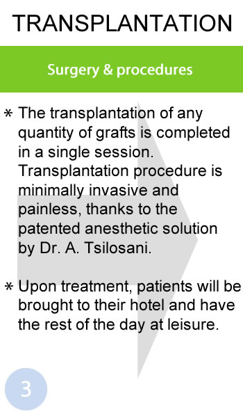 Hair transplant